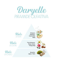 Spray per tessuti e ambiente Daryelle