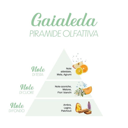 Profumo per bucato Gaialeda - LillàMillà