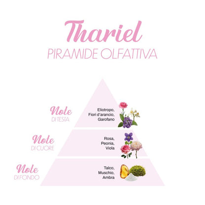 Profumo per bucato Thariel - LillàMillà