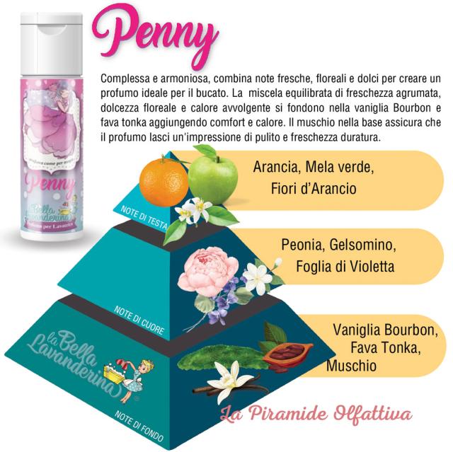 Profumo da bucato Penny