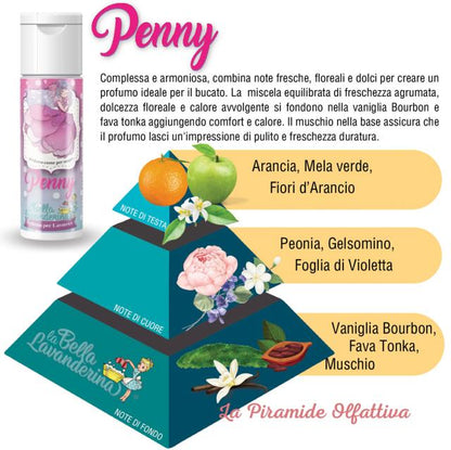 Profumo da bucato Penny