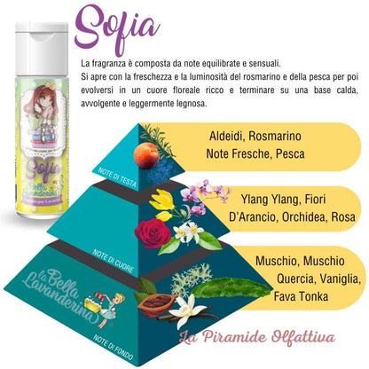 Spray per tessuti Sofia